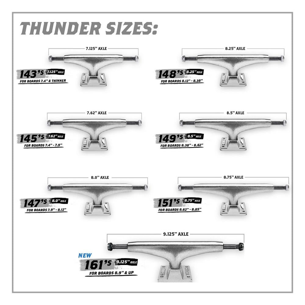 THUNDER TEAM POLISHED SKATEBOARD TRUCKS - 147